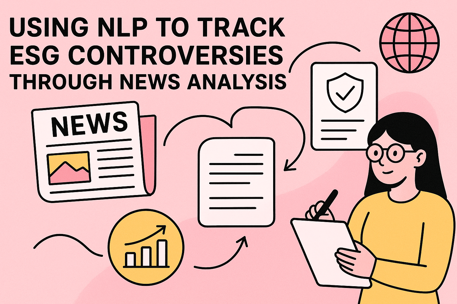 Using NLP to Track ESG Controversies